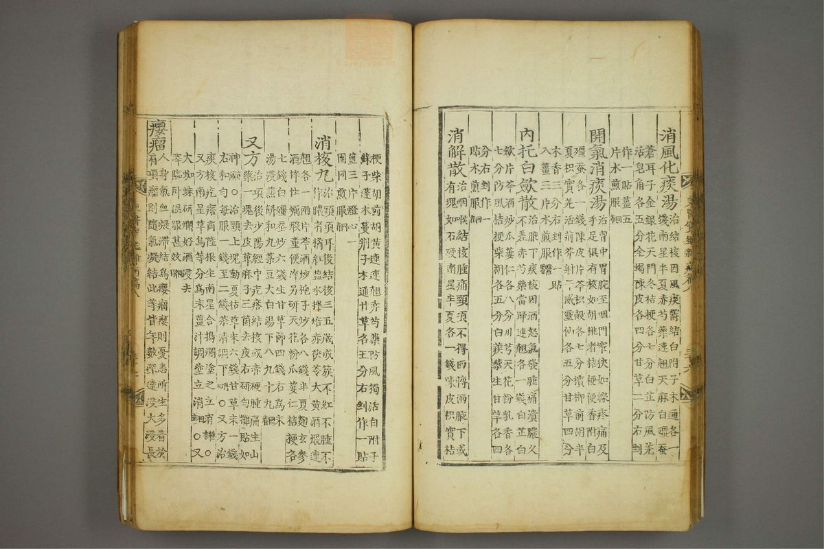东医宝鉴(第1165页)
