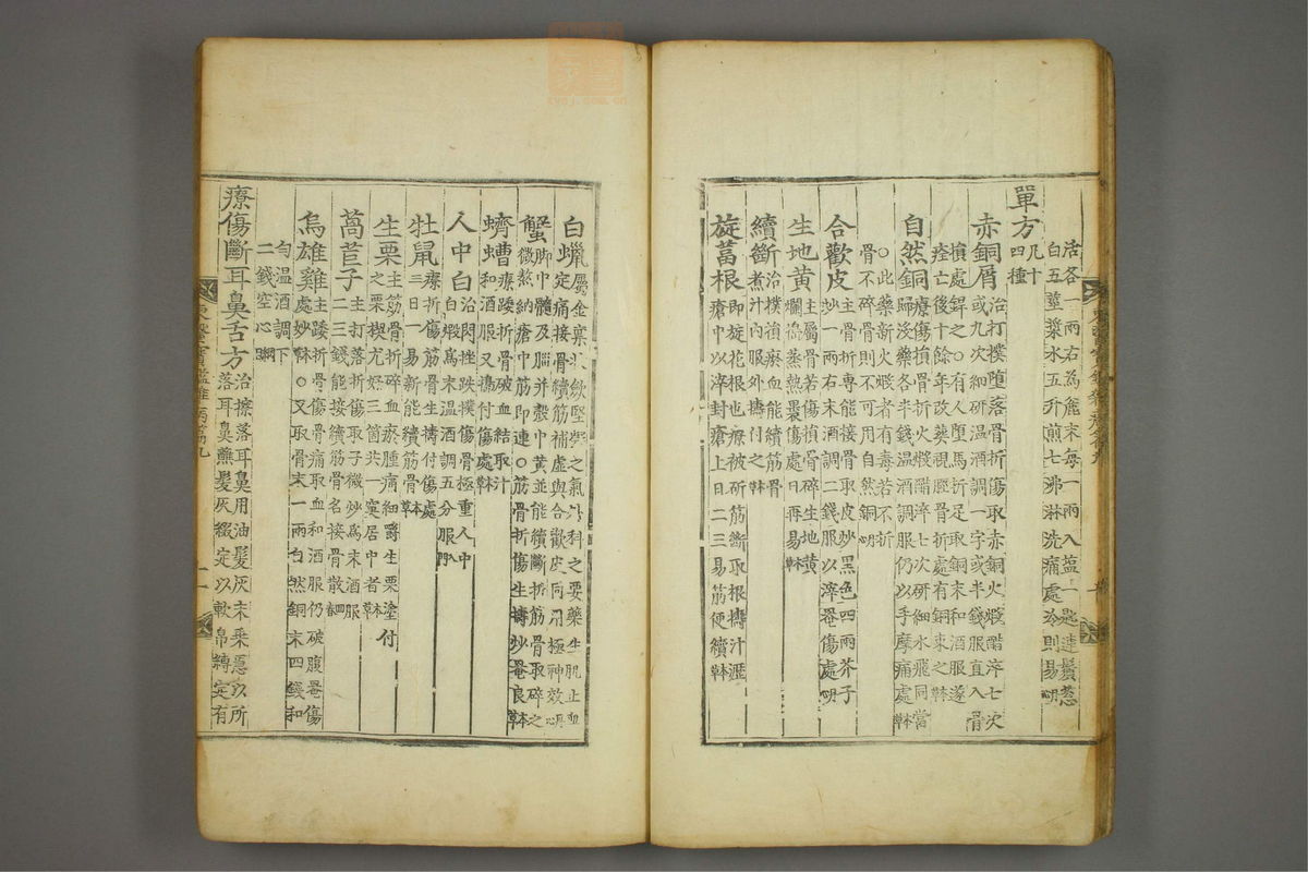 东医宝鉴(第1200页)