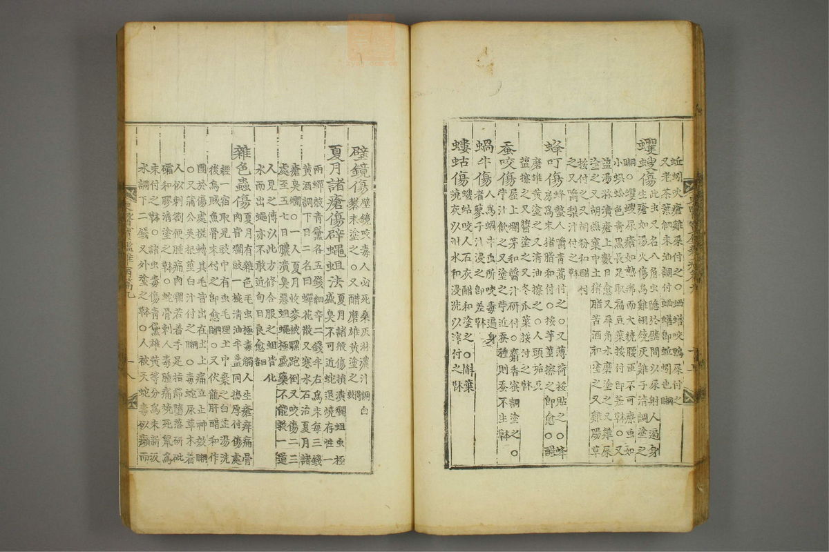 东医宝鉴(第1207页)