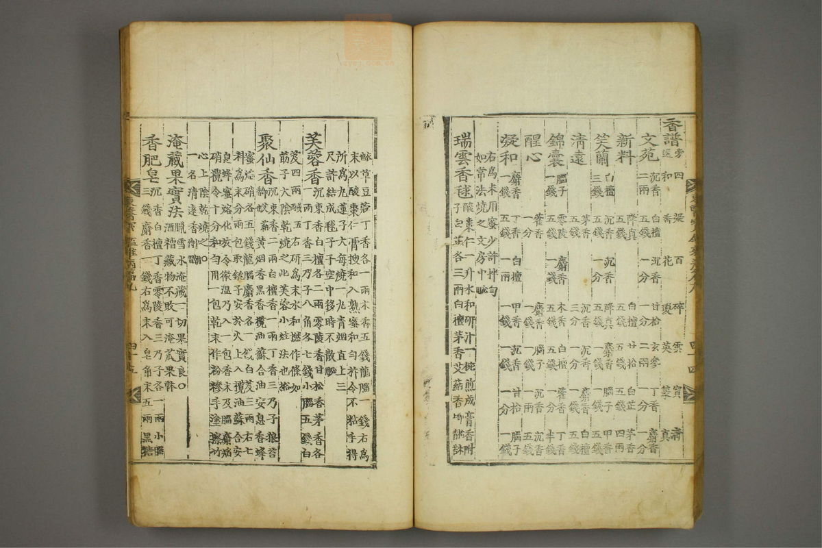 东医宝鉴(第1234页)