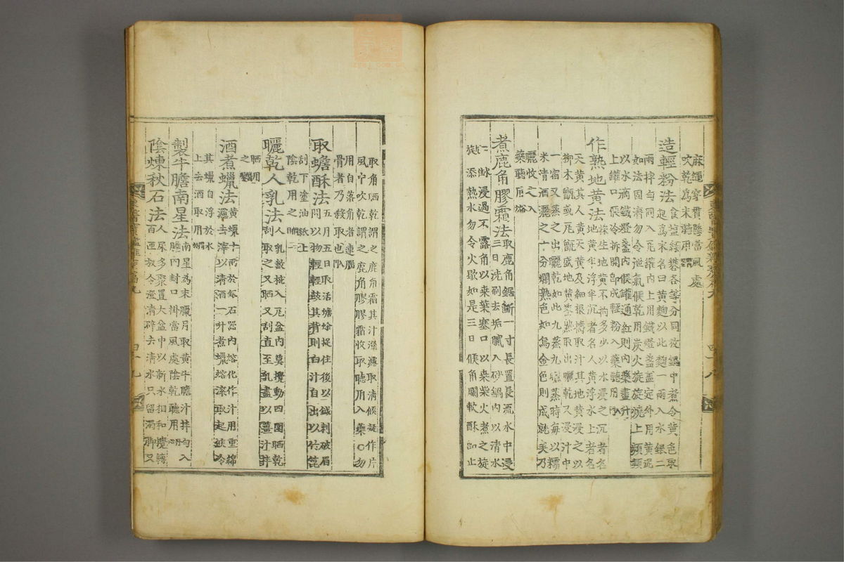 东医宝鉴(第1238页)