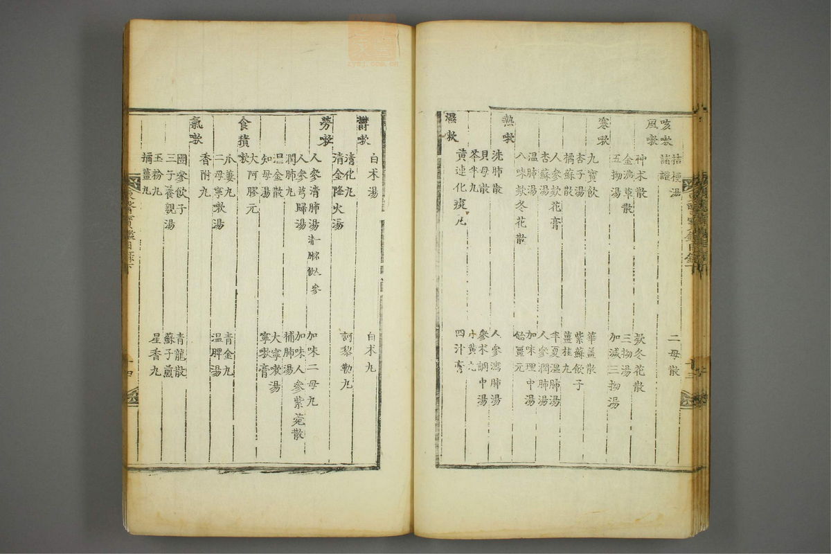 东医宝鉴(第79页)