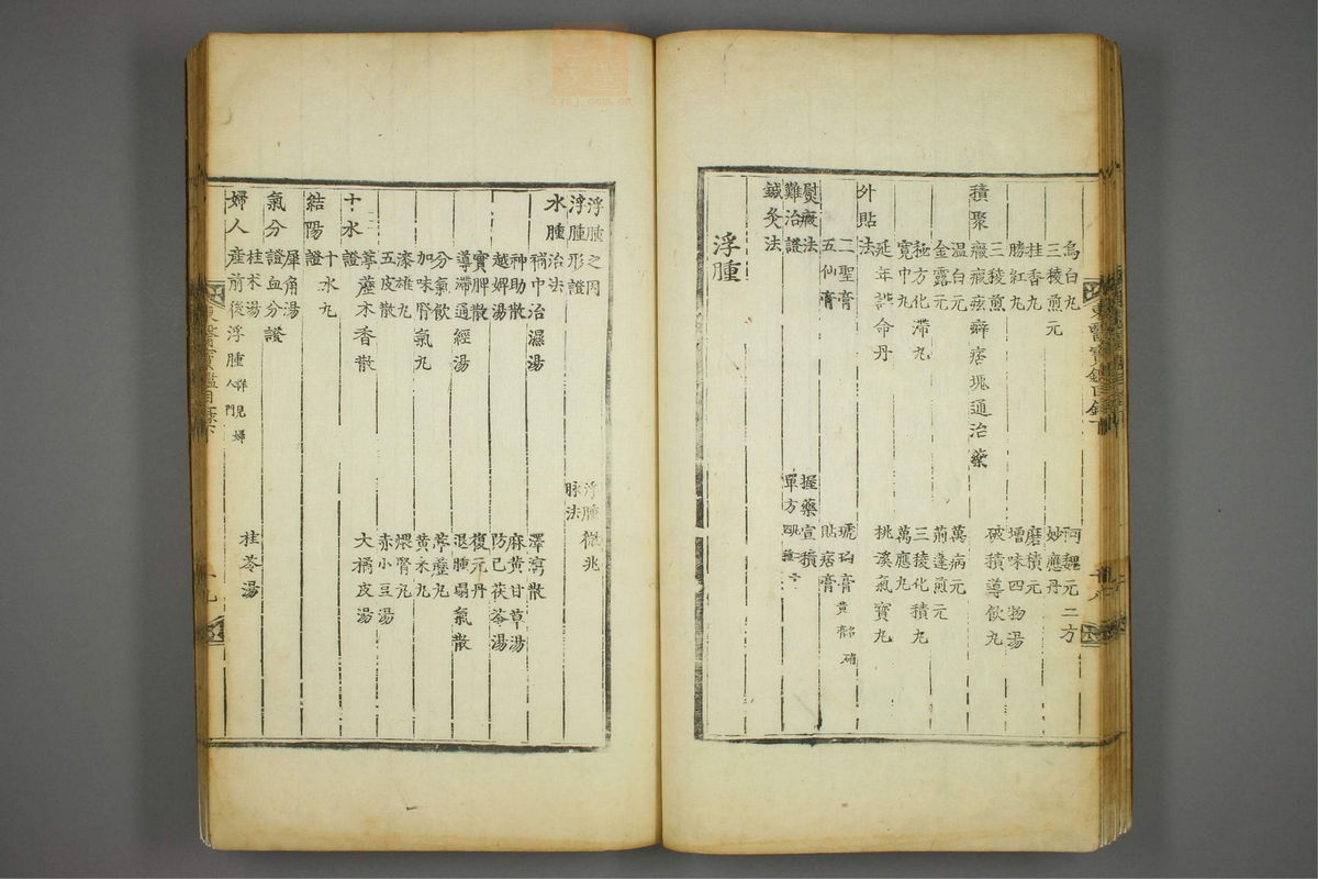 东医宝鉴(第84页)