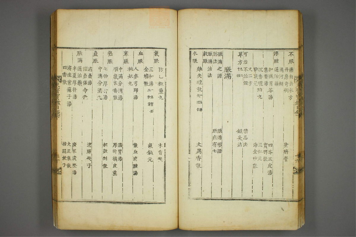 东医宝鉴(第85页)