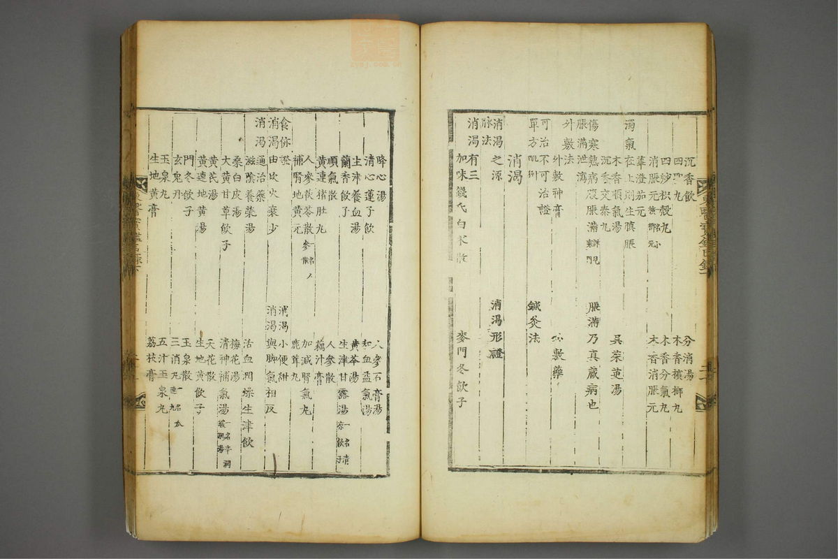 东医宝鉴(第86页)