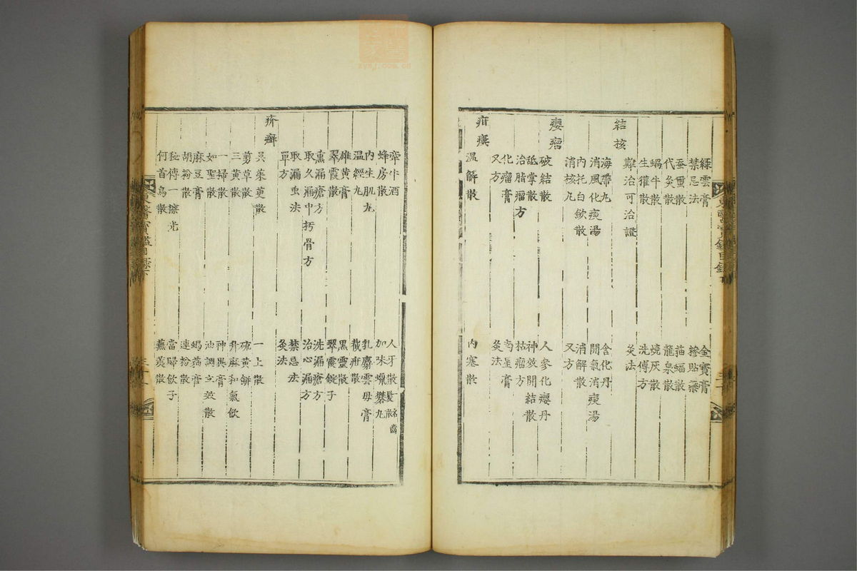 东医宝鉴(第96页)