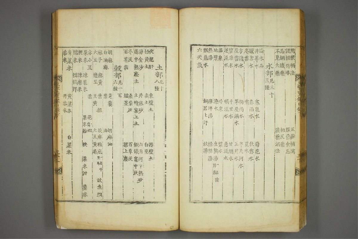 东医宝鉴(第116页)