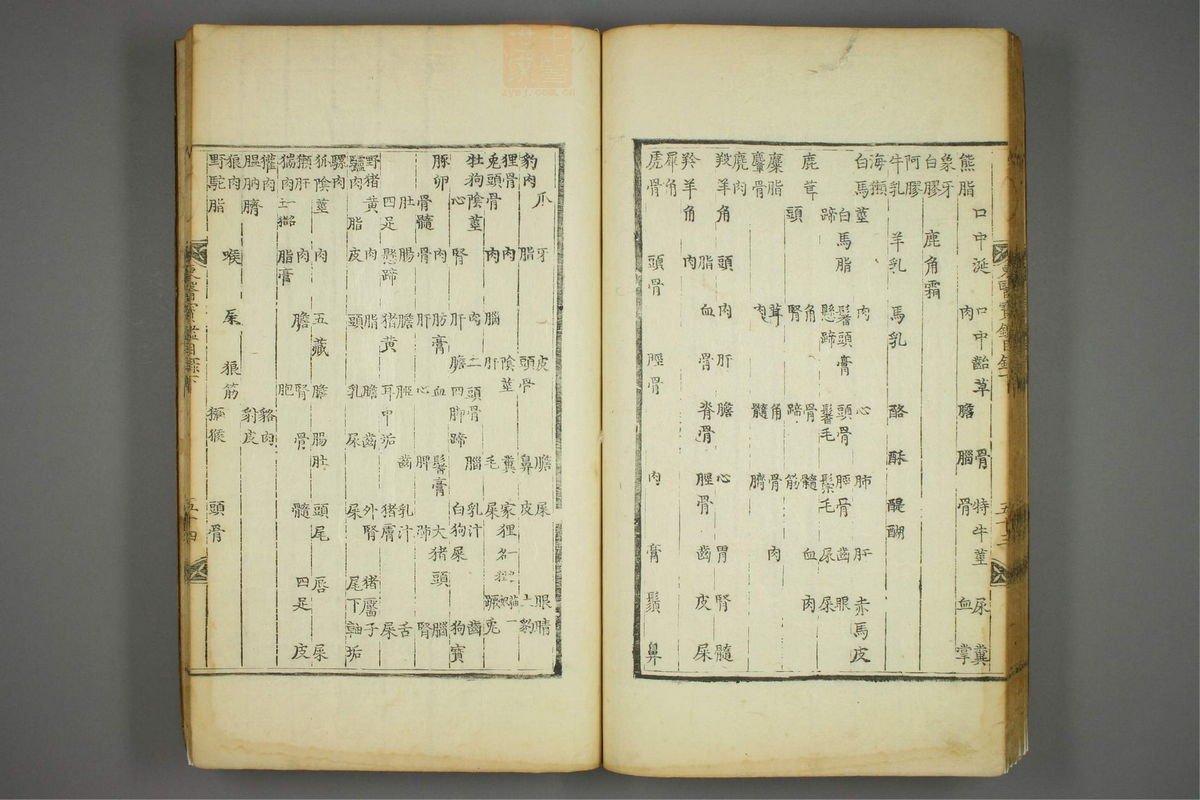 东医宝鉴(第119页)