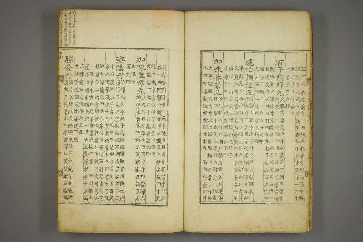 东医宝鉴(第1249页)