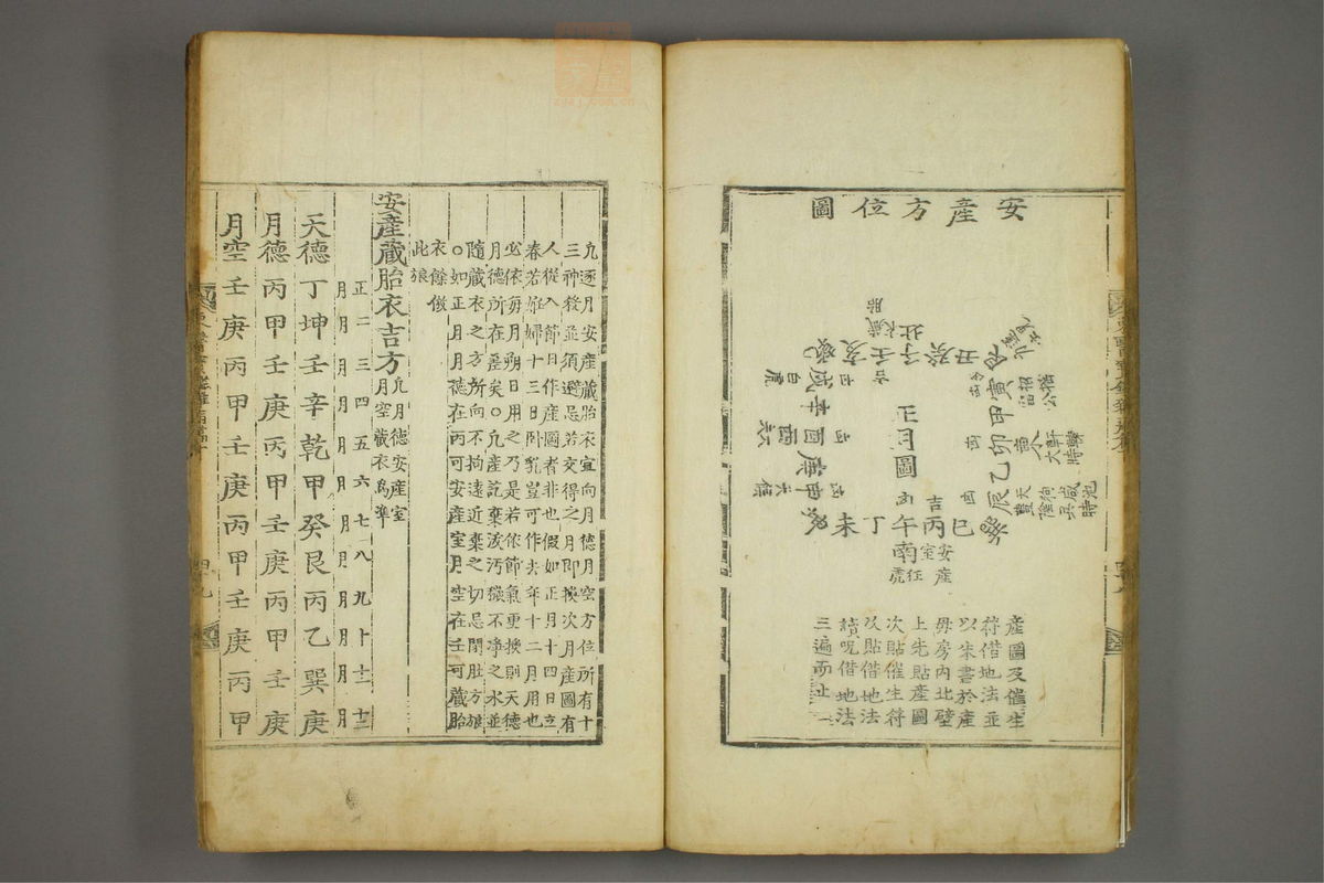 东医宝鉴(第1294页)