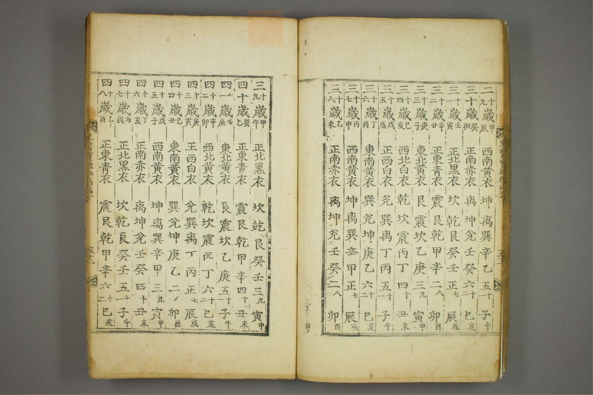 东医宝鉴(第1297页)