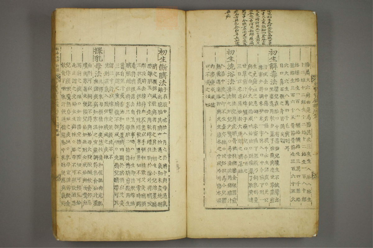 东医宝鉴(第1308页)