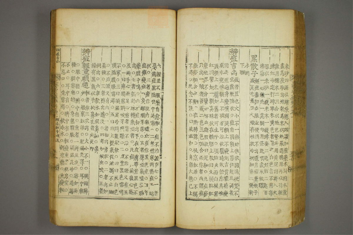 东医宝鉴(第1364页)