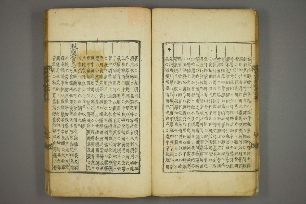 东医宝鉴(第1400页)