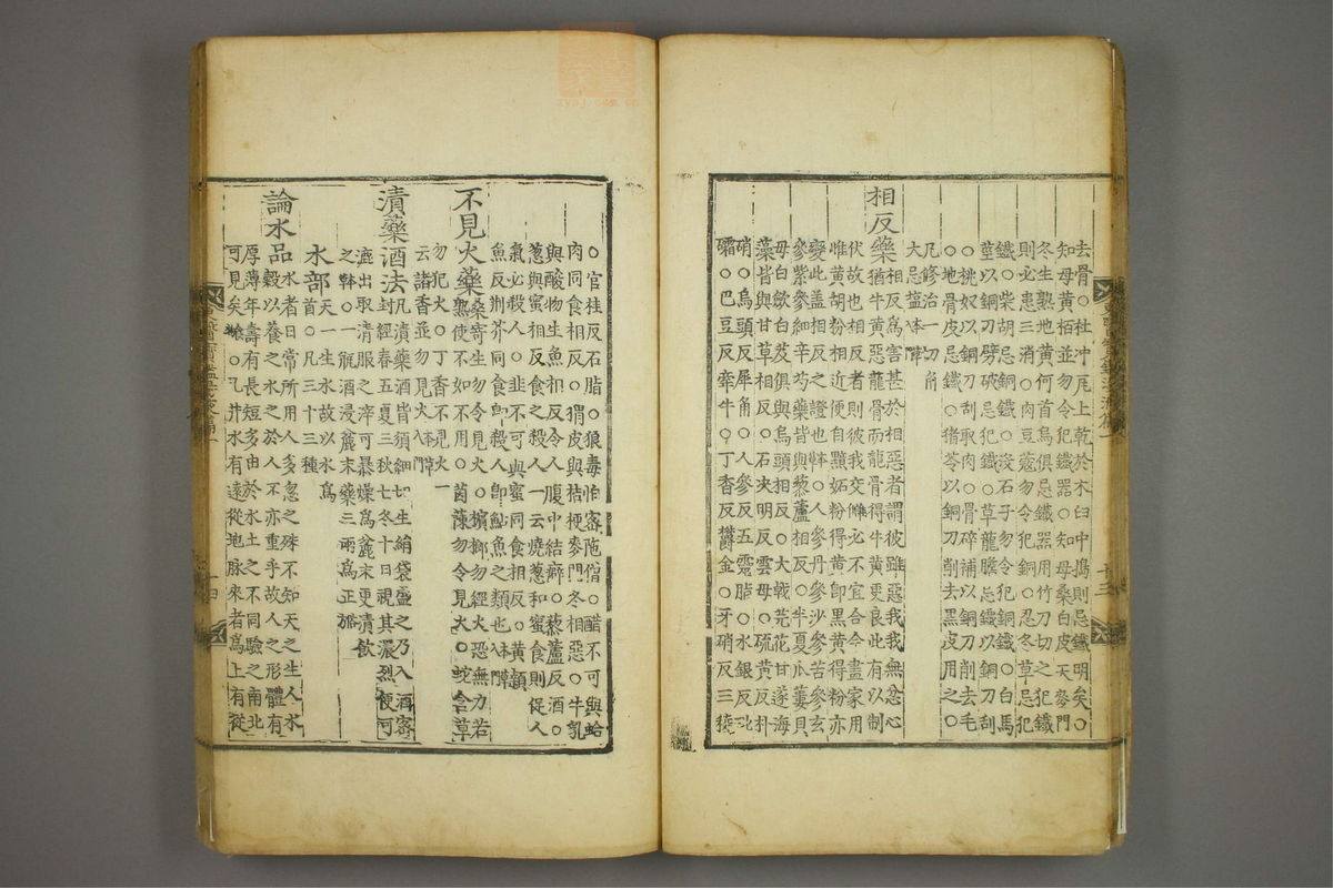 东医宝鉴(第1402页)