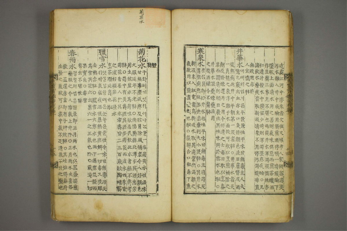 东医宝鉴(第1403页)