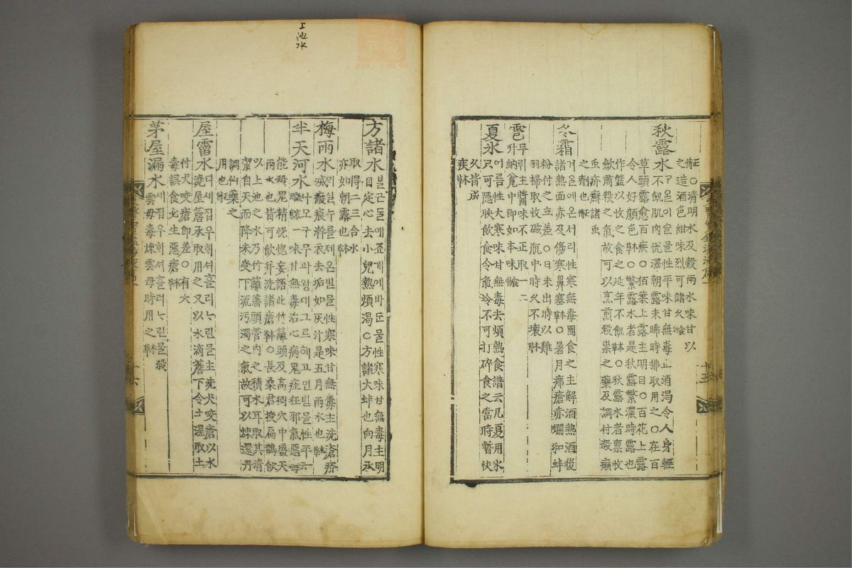 东医宝鉴(第1404页)