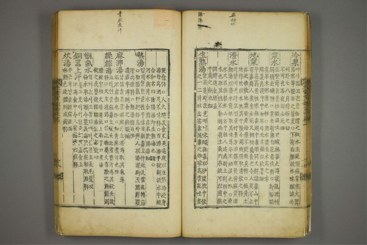 东医宝鉴(第1406页)