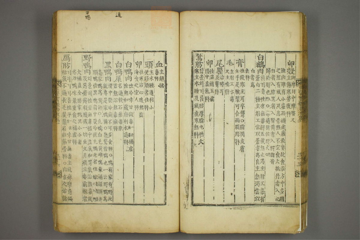 东医宝鉴(第1424页)