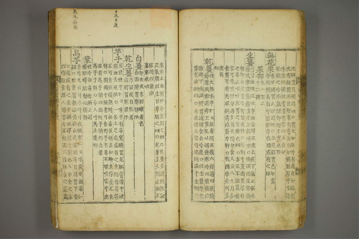 东医宝鉴(第1476页)