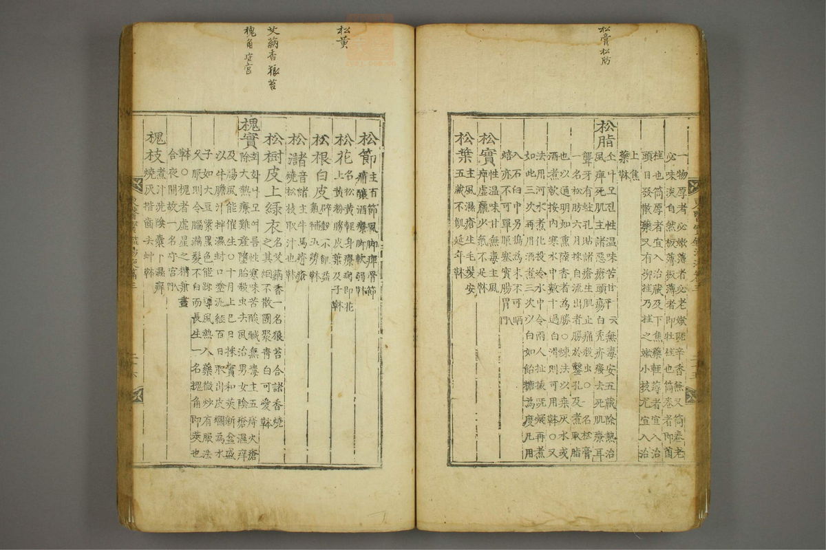 东医宝鉴(第1527页)