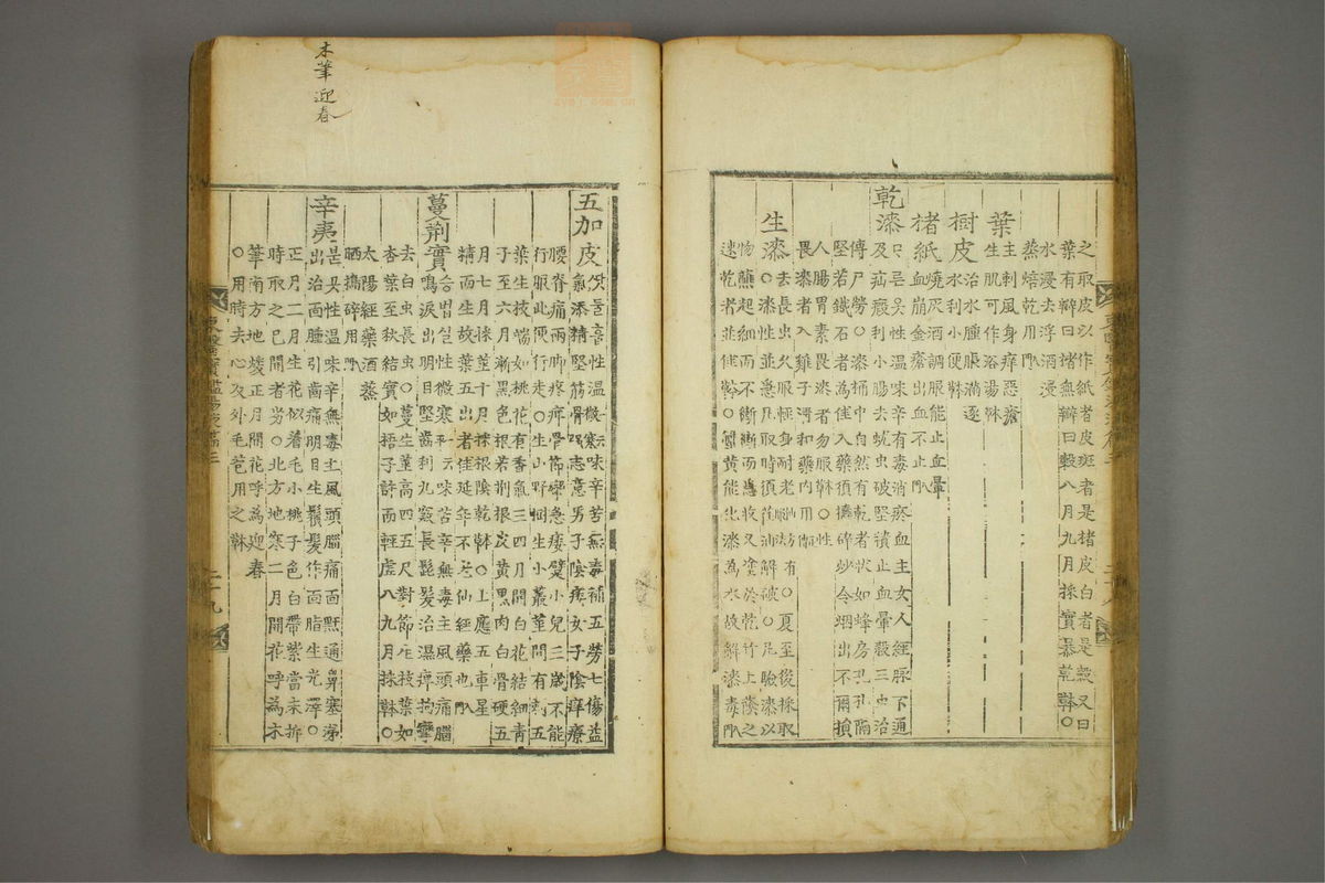 东医宝鉴(第1530页)