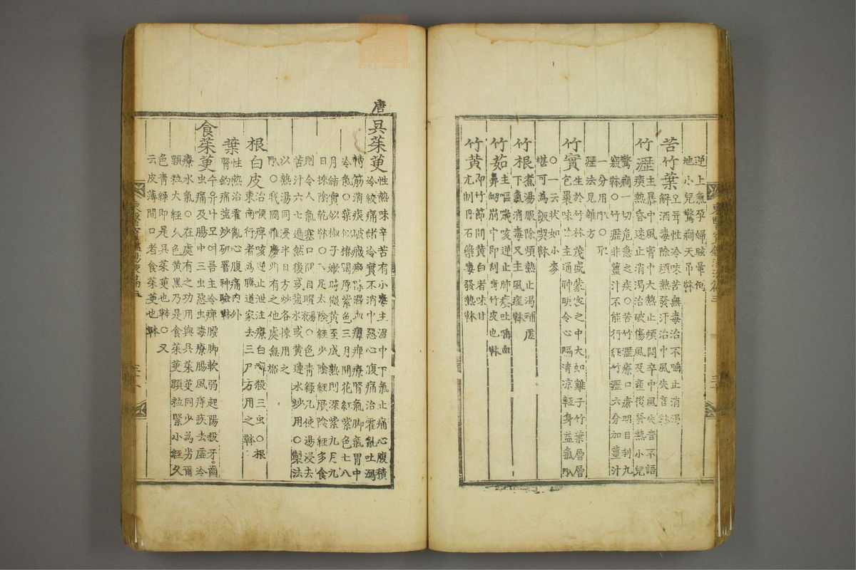 东医宝鉴(第1532页)