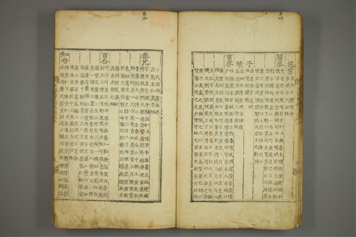 东医宝鉴(第1506页)