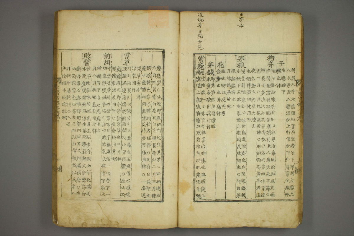 东医宝鉴(第1508页)