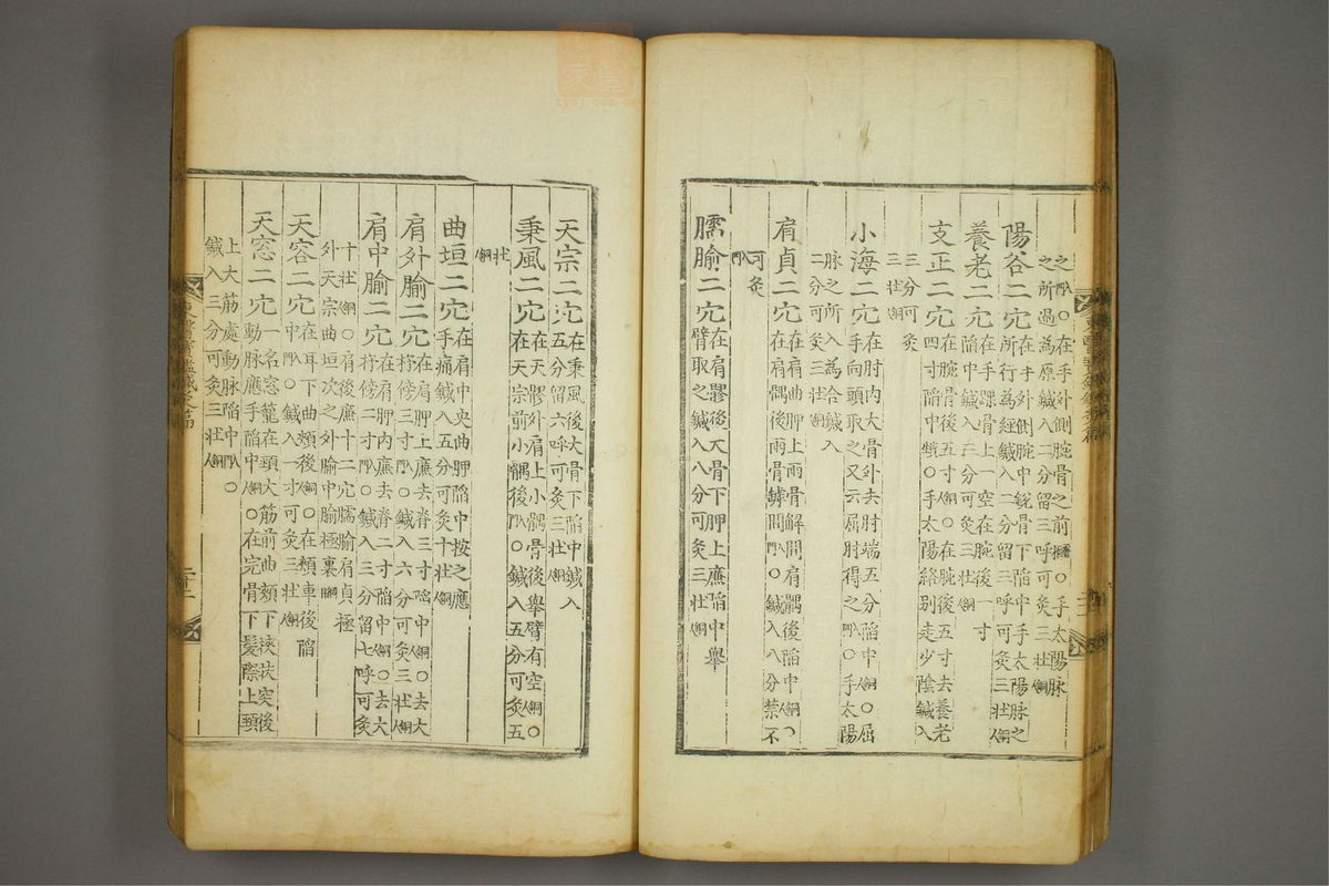 东医宝鉴(第1581页)