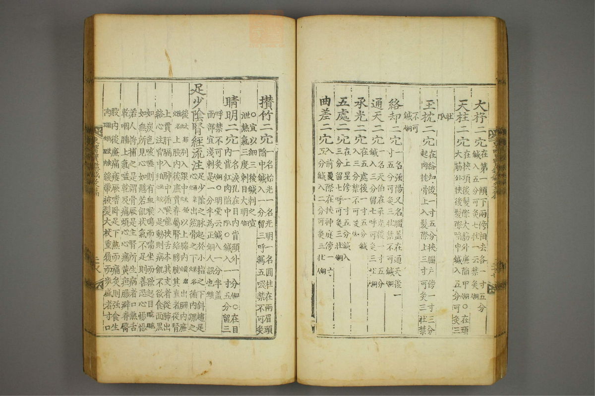 东医宝鉴(第1587页)