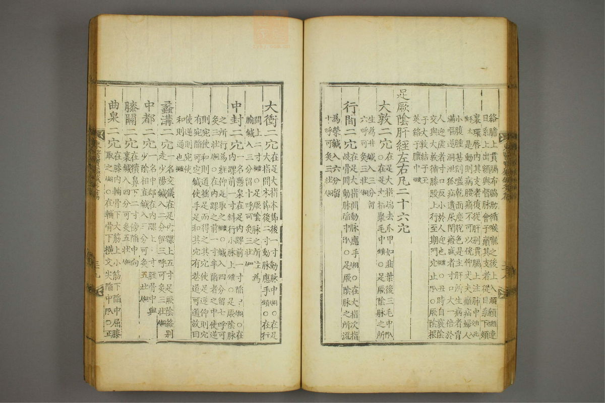 东医宝鉴(第1598页)