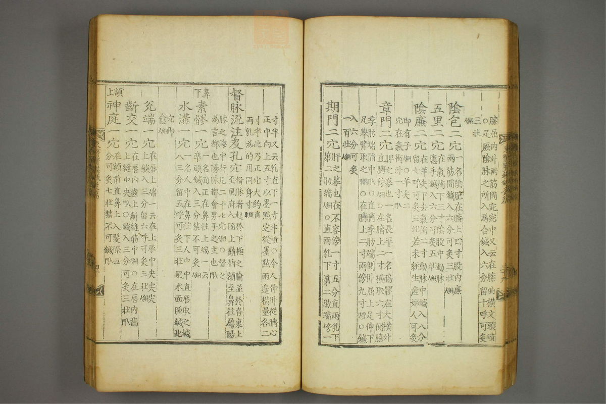 东医宝鉴(第1599页)