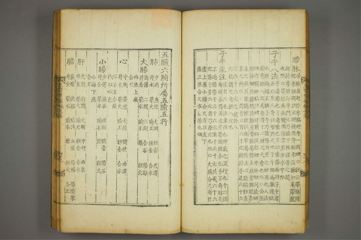 东医宝鉴(第1608页)