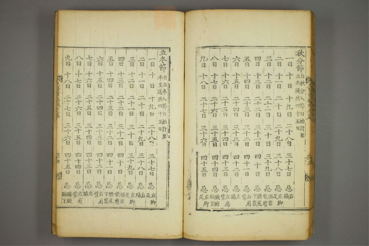东医宝鉴(第1623页)