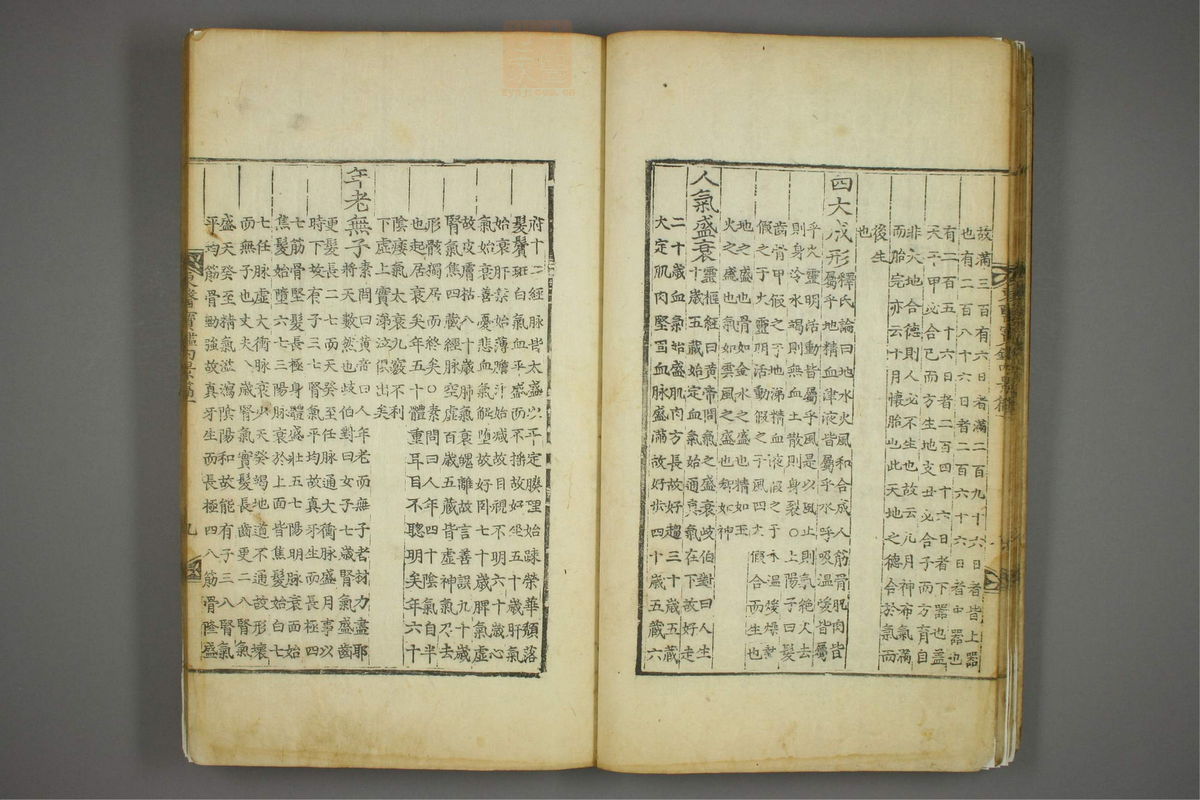 东医宝鉴(第147页)