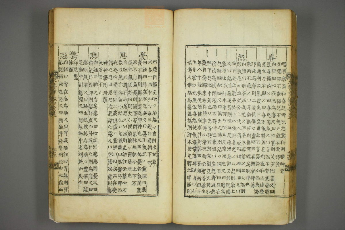 东医宝鉴(第193页)