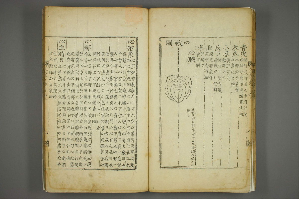 东医宝鉴(第287页)