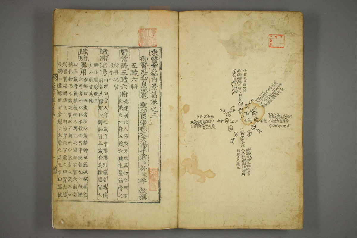 东医宝鉴(第279页)