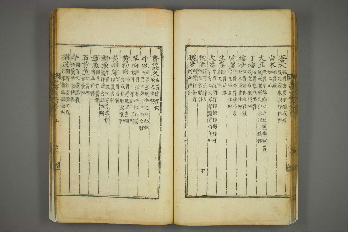 东医宝鉴(第307页)