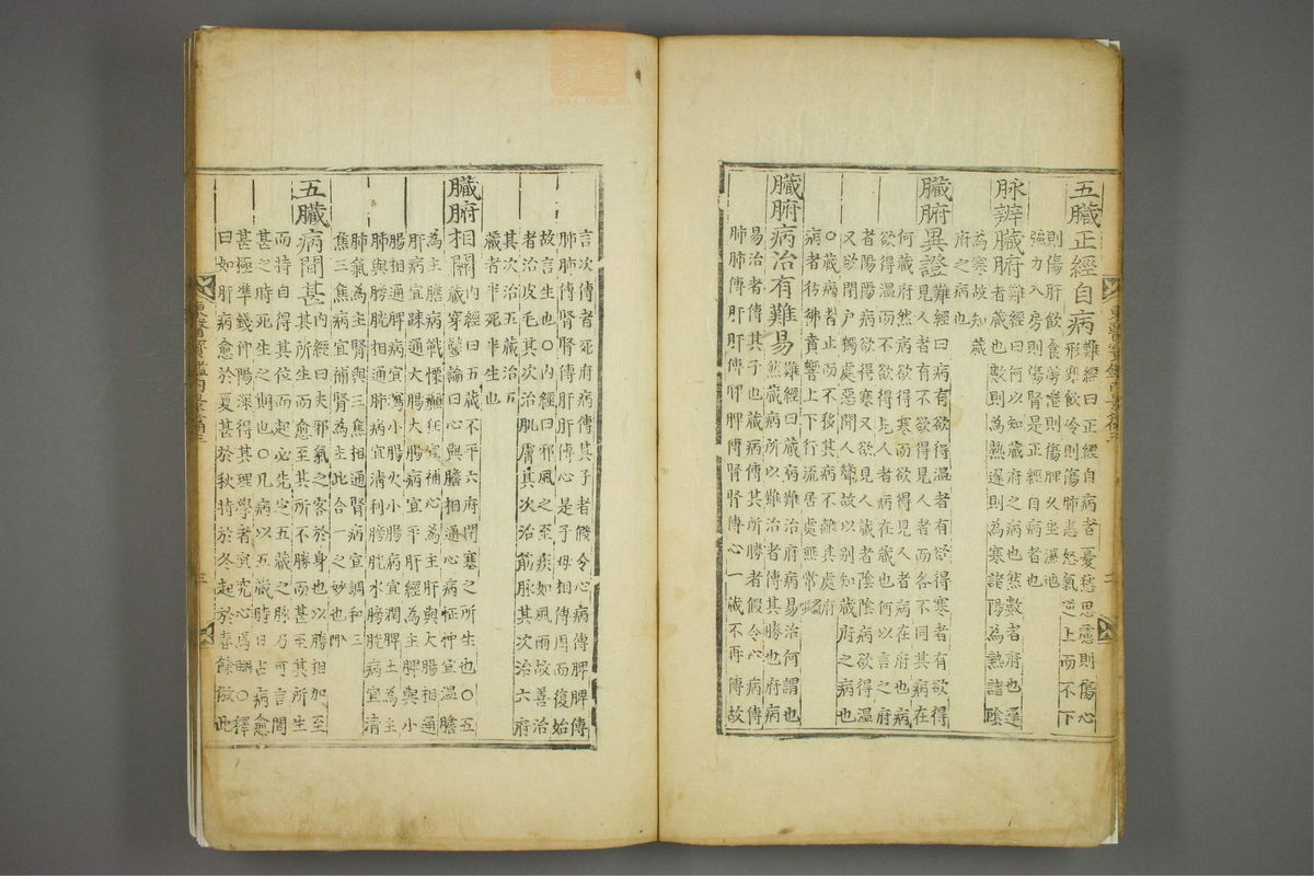 东医宝鉴(第281页)