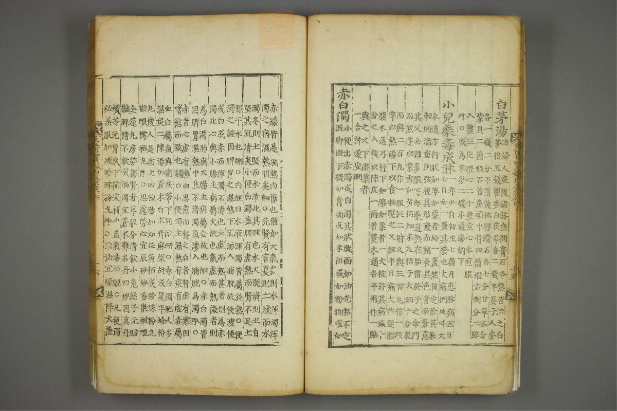 东医宝鉴(第363页)