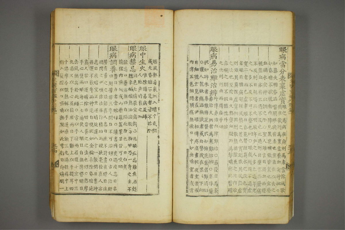 东医宝鉴(第466页)