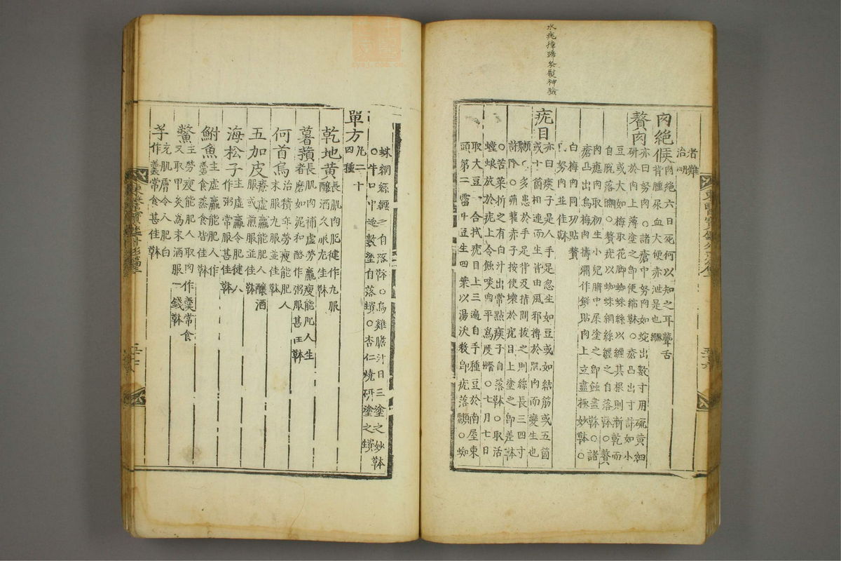 东医宝鉴(第596页)