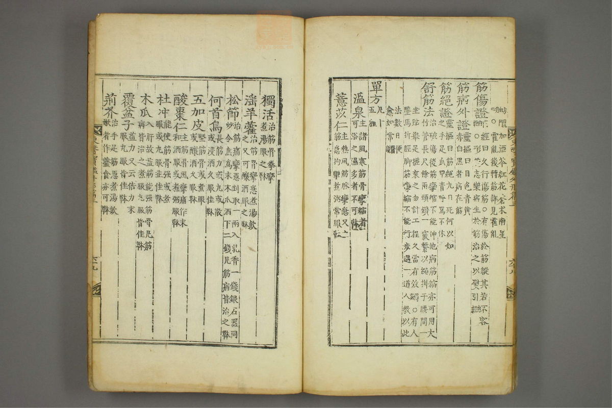 东医宝鉴(第608页)