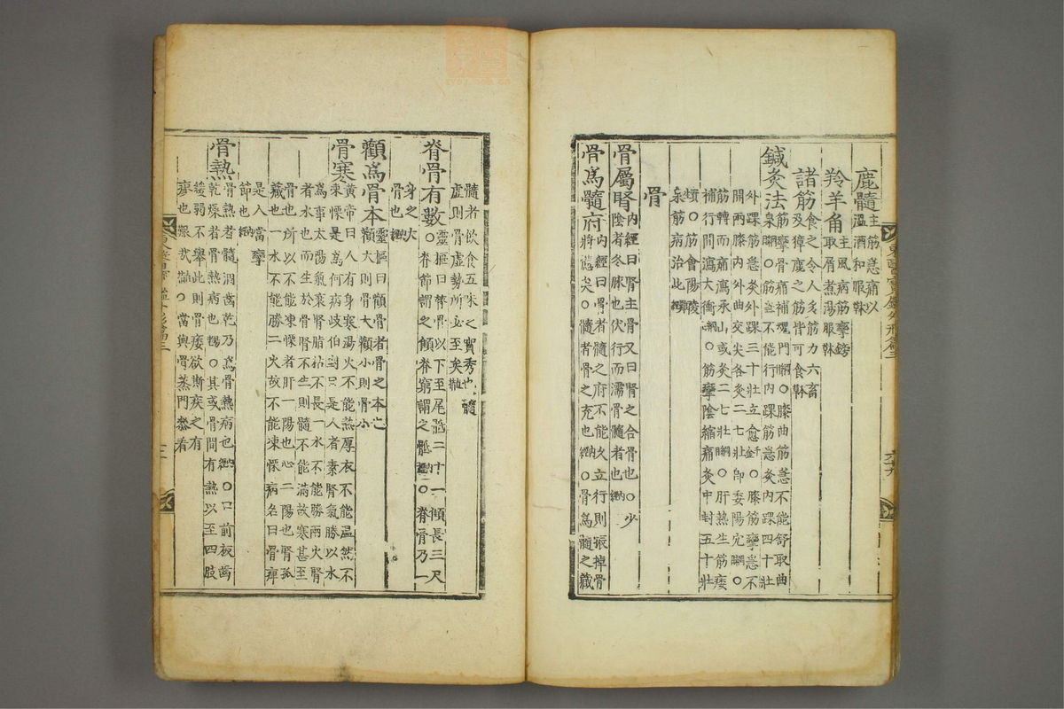 东医宝鉴(第609页)