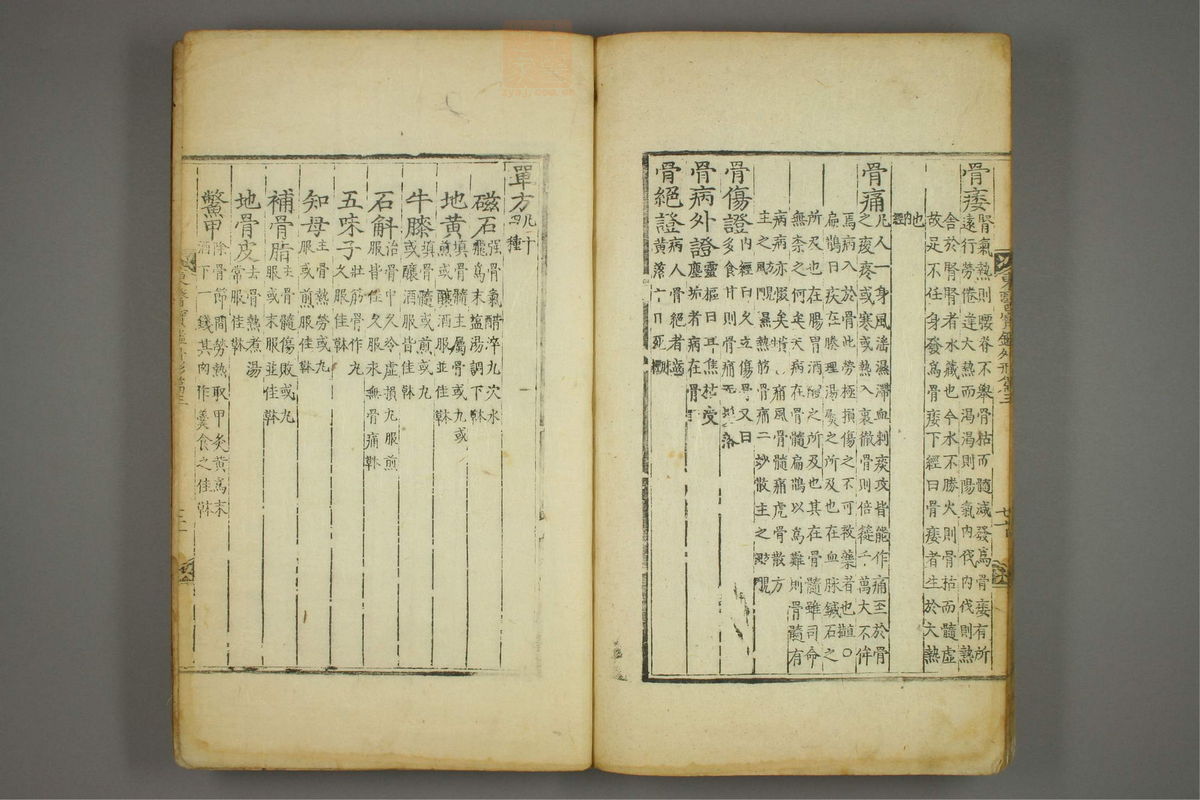 东医宝鉴(第610页)