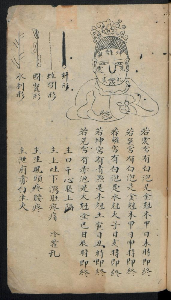 痘疹点烙及诊治(第41页)