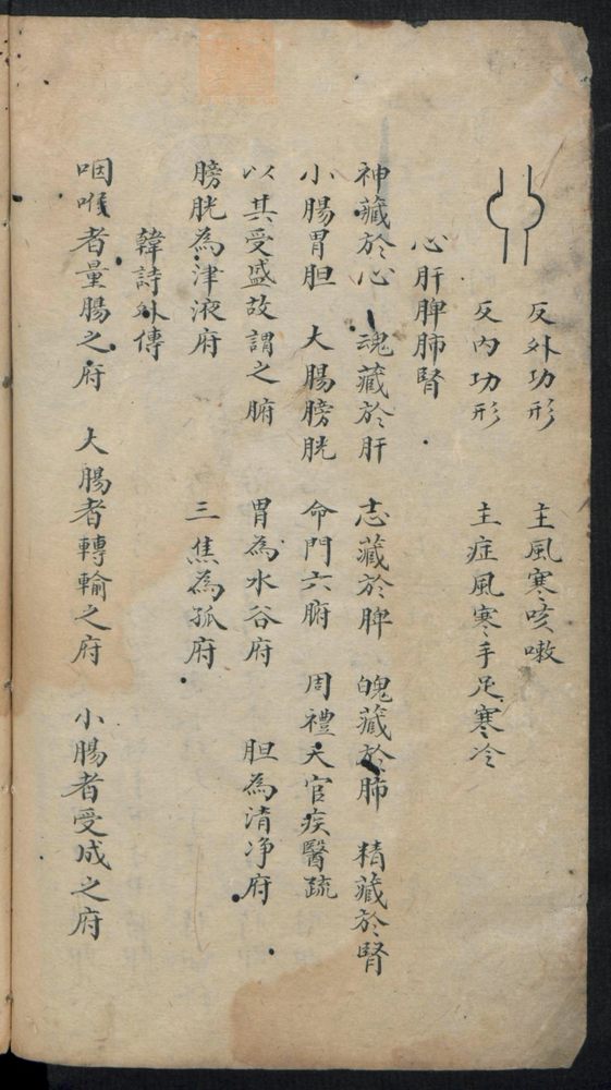 痘疹点烙及诊治(第42页)