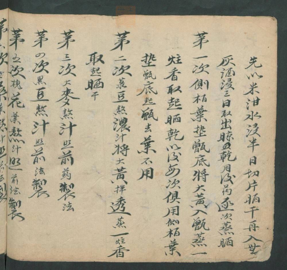 分门药目(第78页)